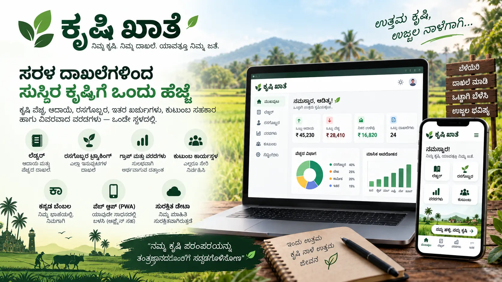 ಕೃಷಿ